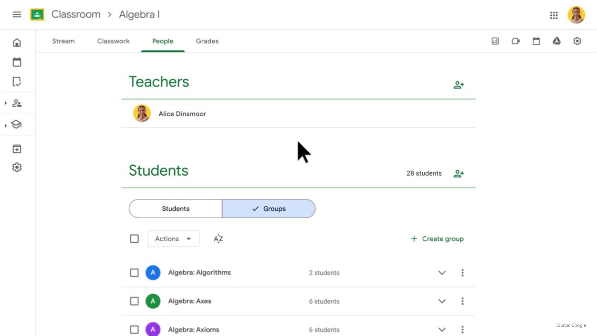 Top Class Management Tools For Educators